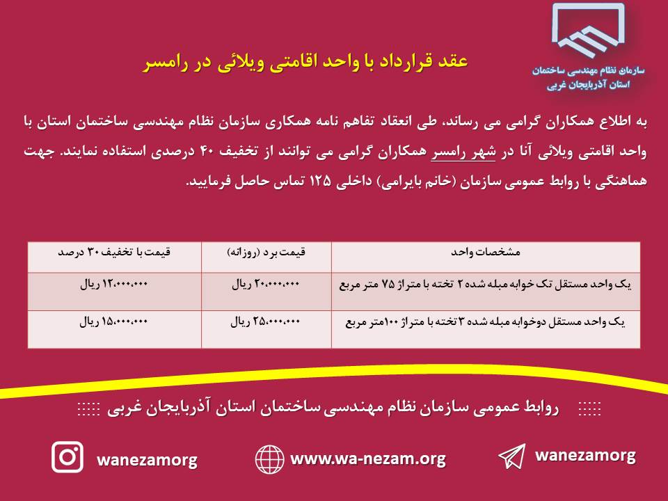 آپارتمان ویلایی آنا رامسر و افزایش میزان تخفیف برای اعضای محترم سازمان