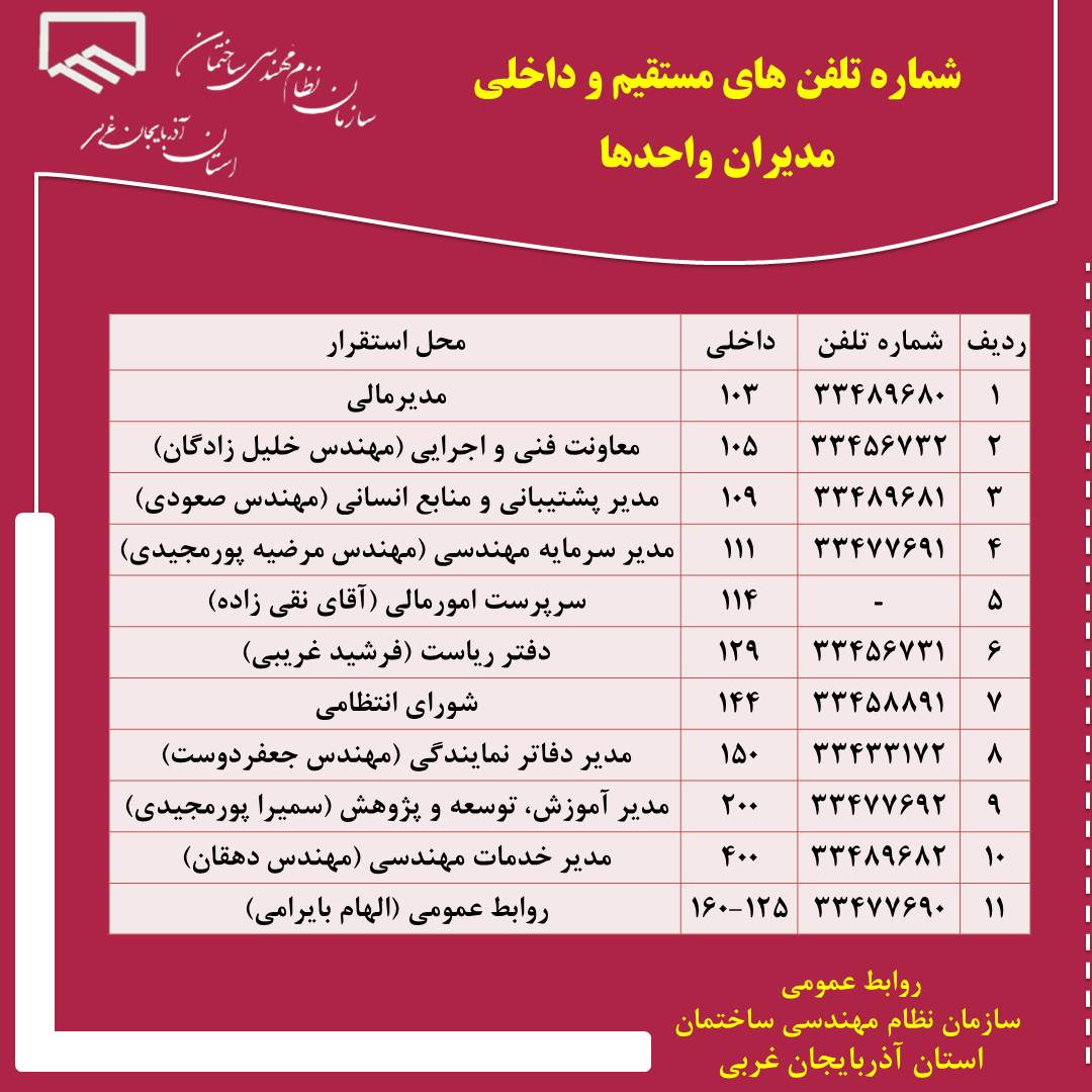 شماره تلفن های مستقیم و داخلی مدیران واحدها