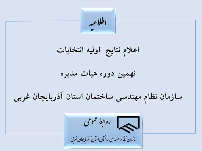 نتایج اولیه انتخابات نهمین دوره هیات مدیره سازمان نظام مهندسی ساختمان استان آذربایجان غربی